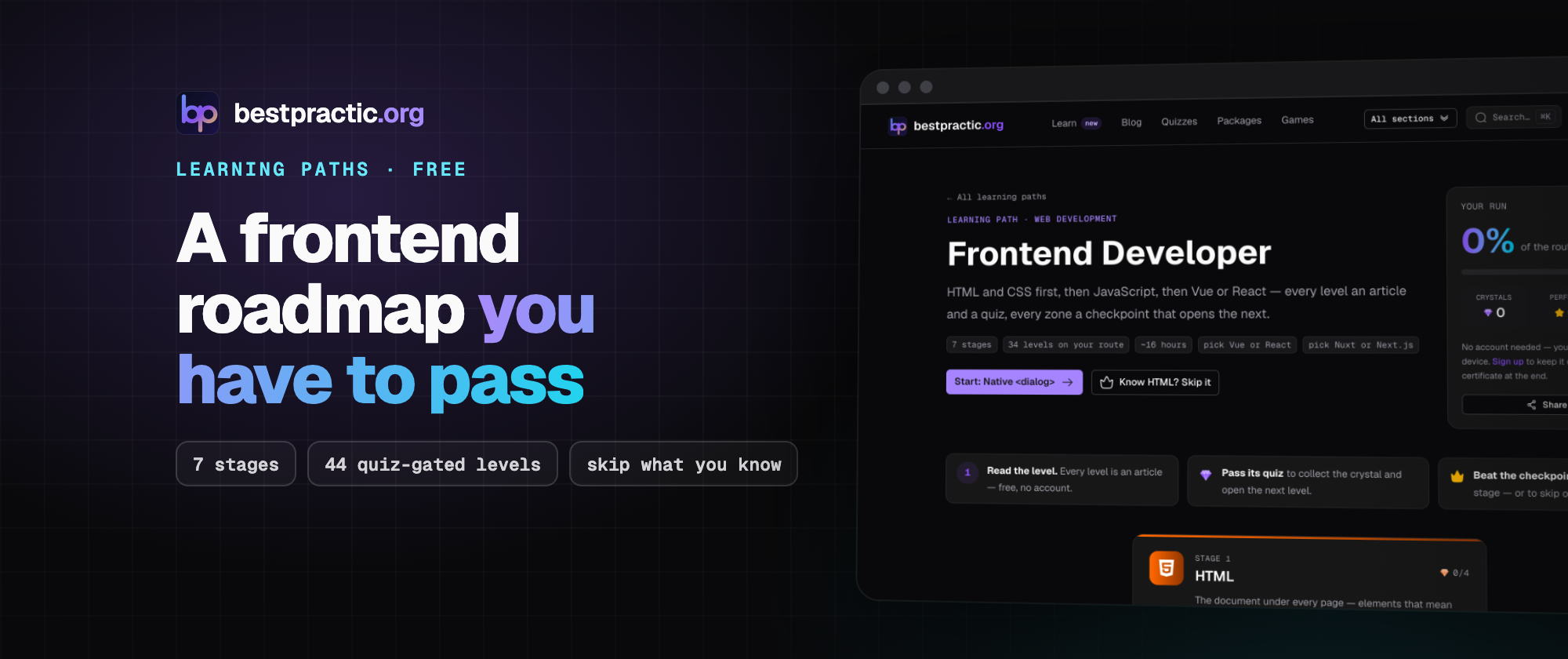 I Turned 44 Blog Posts Into a Frontend Roadmap You Have to Pass