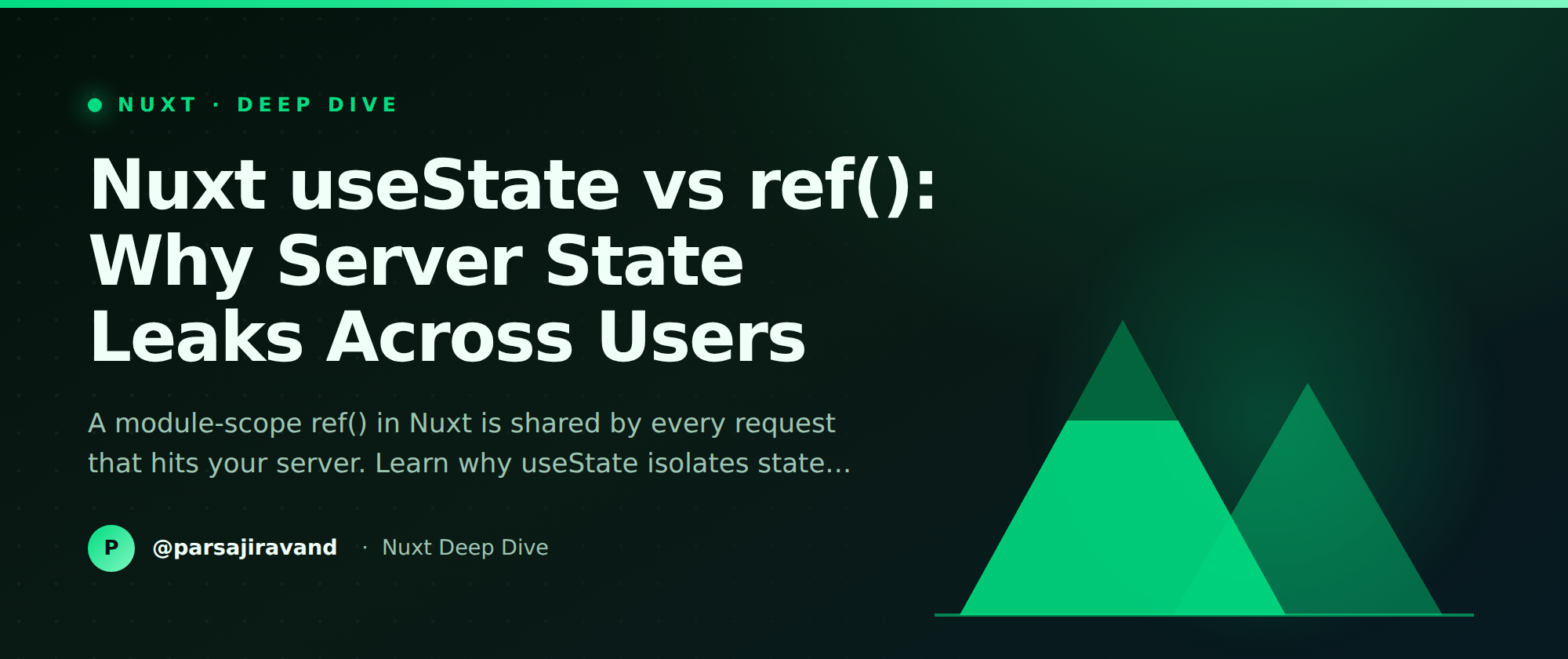 Nuxt useState vs ref(): Why Server State Leaks Across Users
